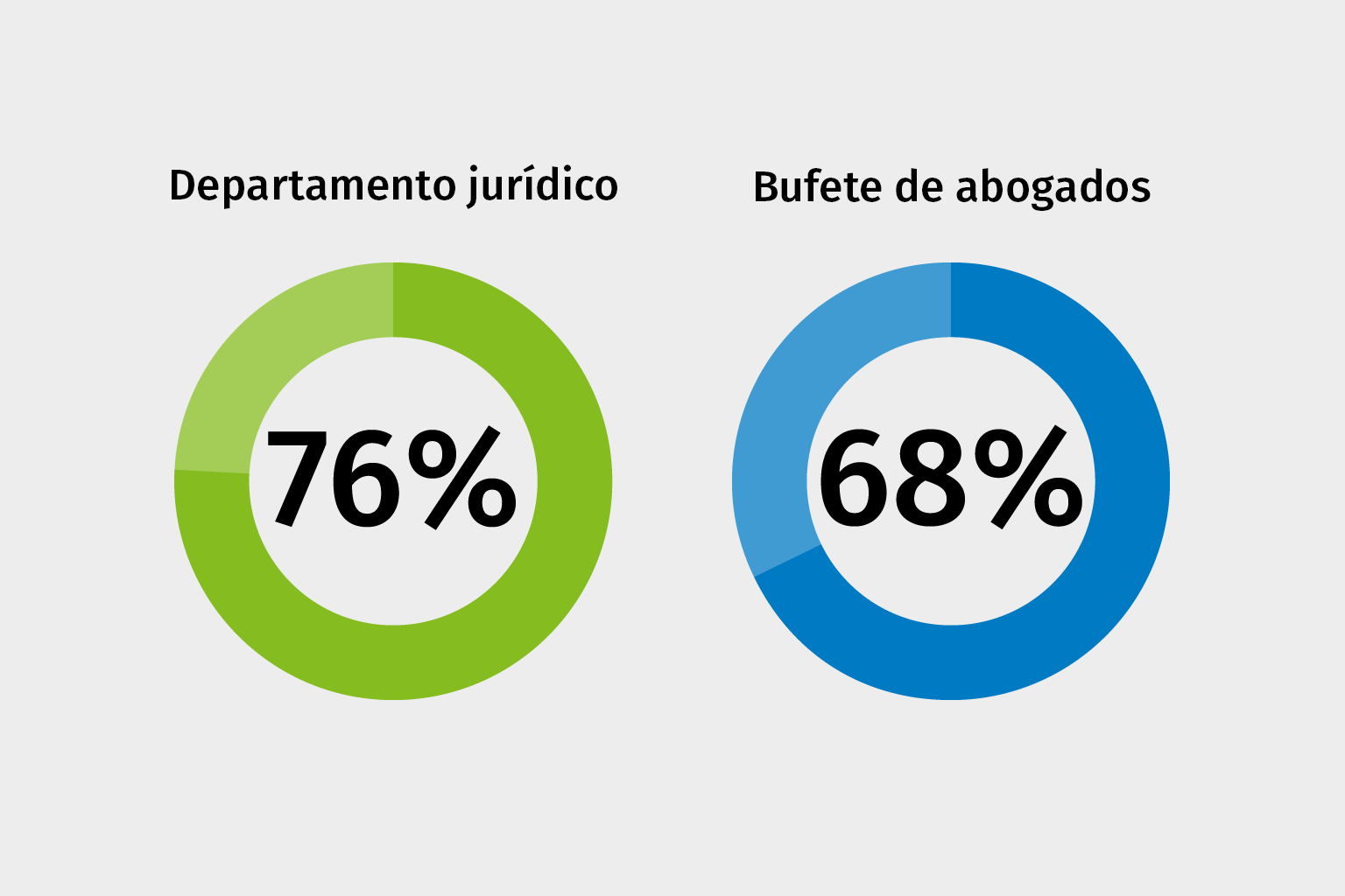 FRL Graph 1_ES.png