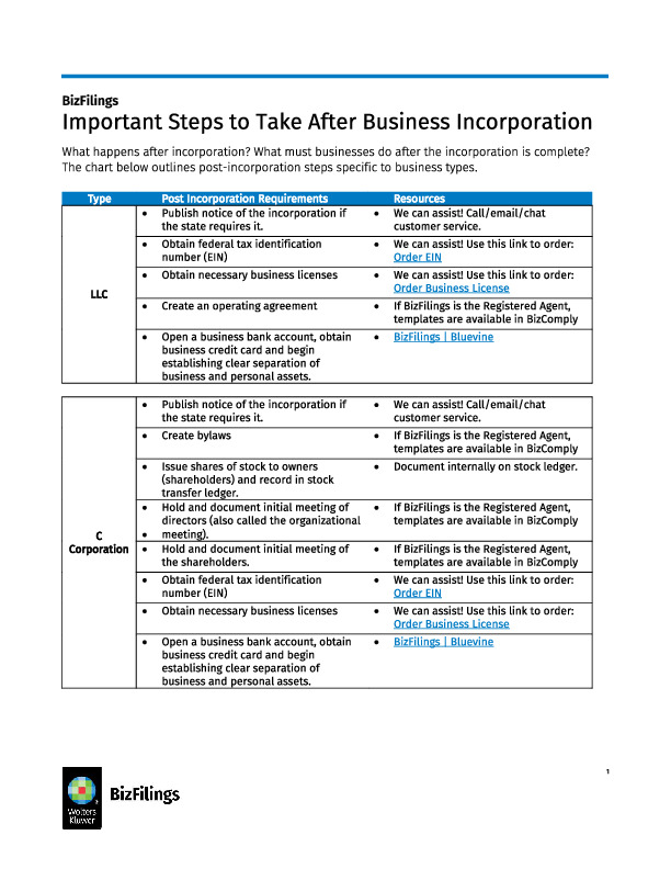 Important Steps to Take After Business Incorporation