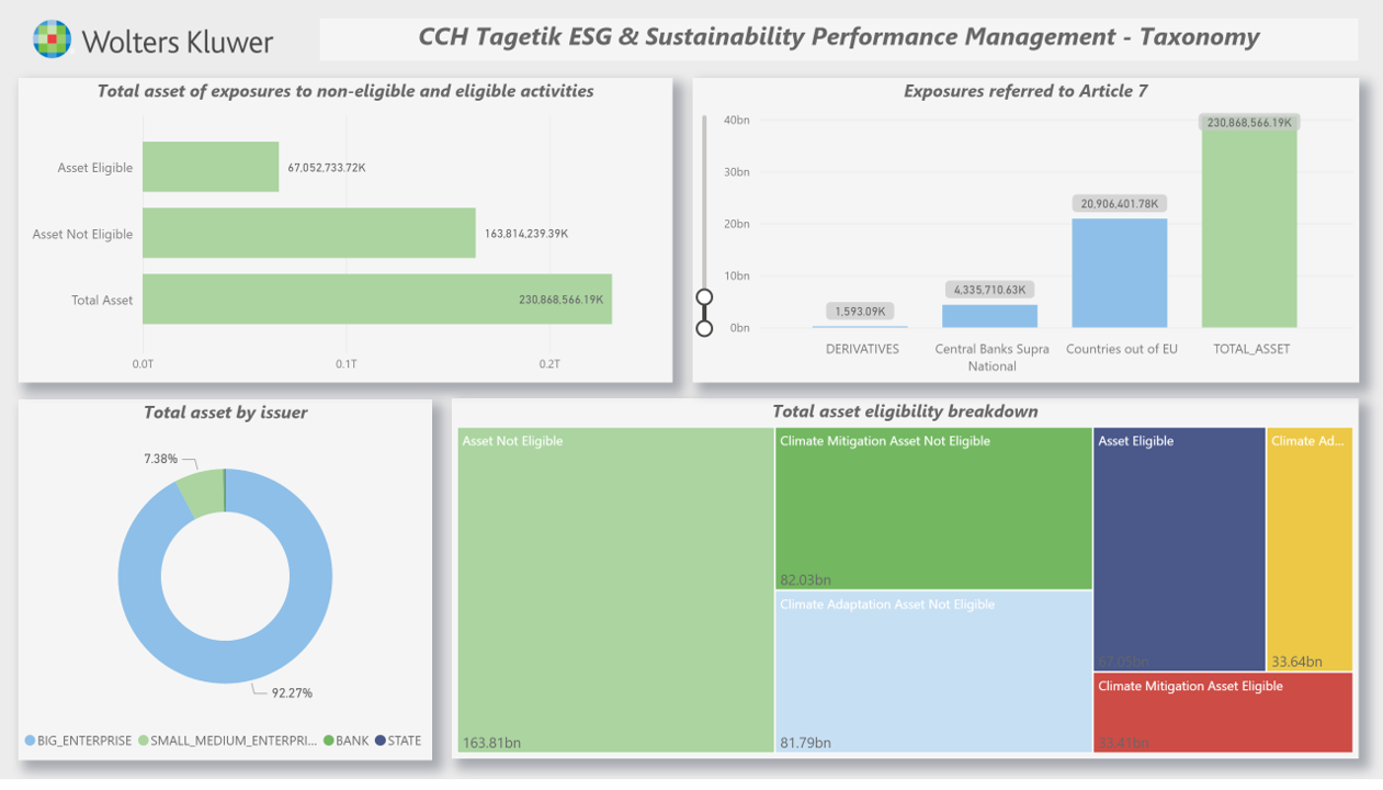 ESG Screenshot